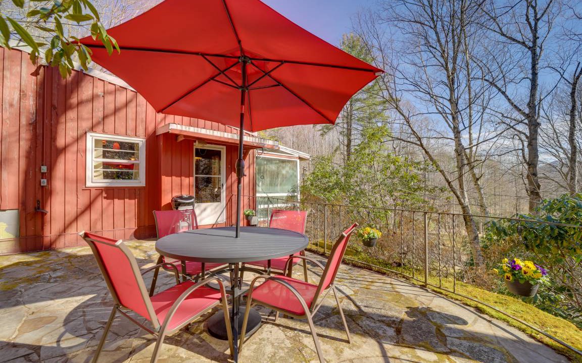 Candler Cottage | 102 m² Cabin ∙ 2 bedrooms ∙ 6 guests