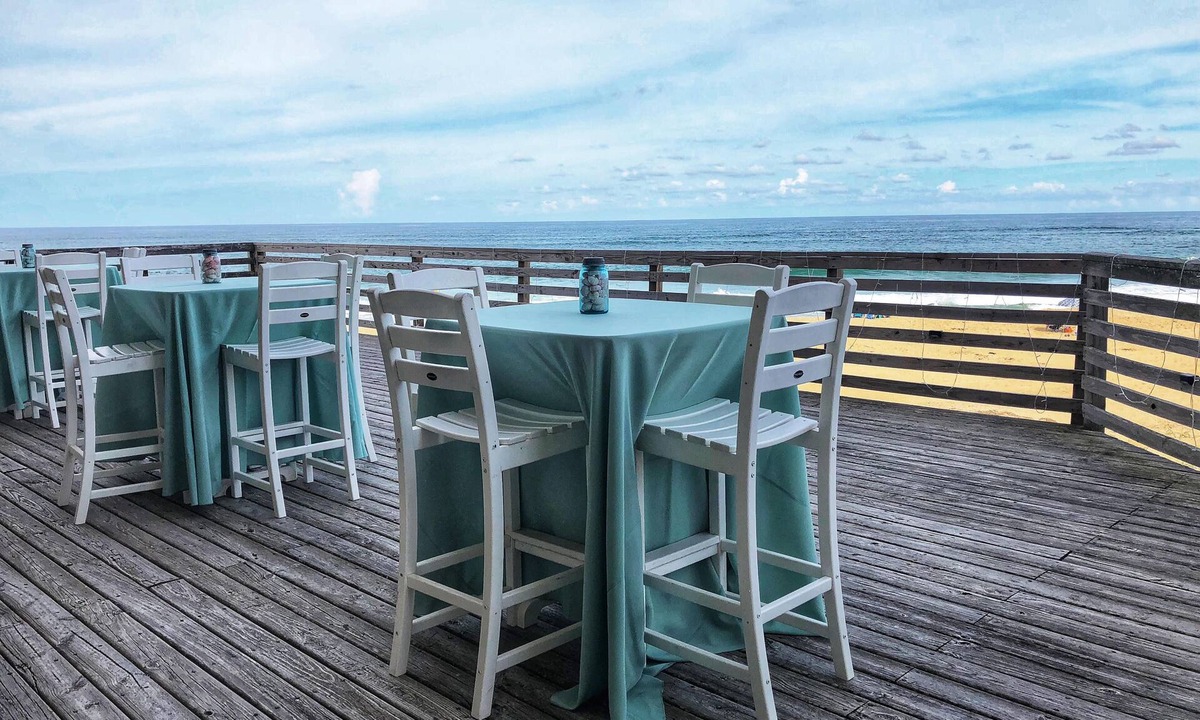 South Nags Head Hotel | Comfort Inn South Oceanfront
