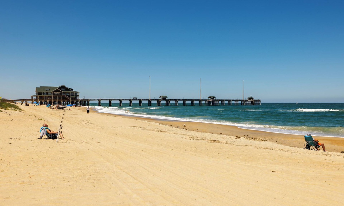 South Nags Head Hotel | Dolphin Oceanfront Motel