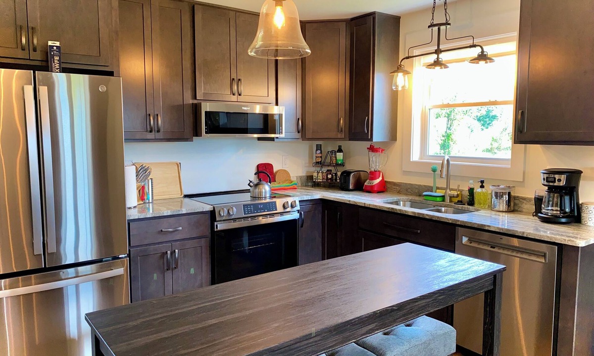 Candler House | Shepherd's Lodge