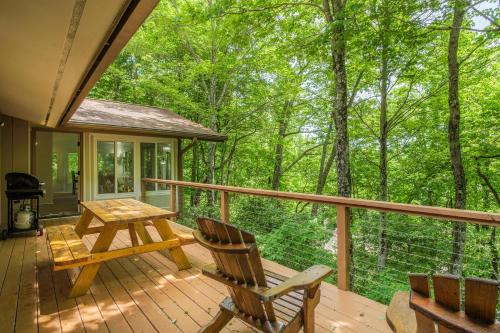 Ticoa Heights | Brevard