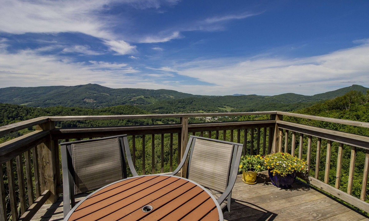 Sugar Mountain Condo | 'Top Shelf Sugar' - Private and Beautifully Decorated