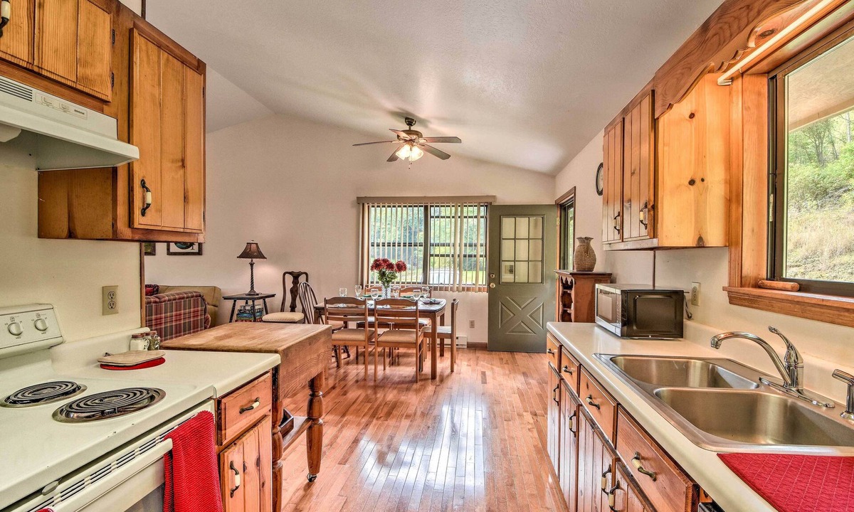 Topton Cottage Mi Nantahala Natl Forest | Kyle