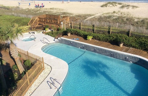Ocean Isle Beach Condo | All weeks rented