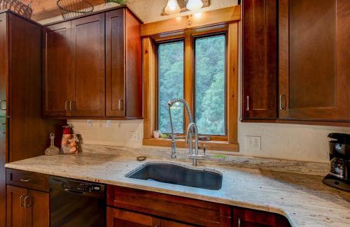 Sugar Grove House | The Guf