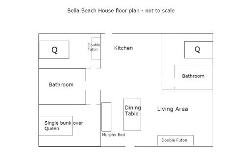 Ocean City Beach House | Bella Beach House