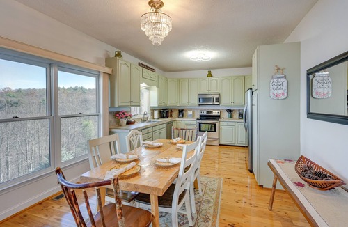 Roaring Gap House | Blue Ridge Mountain Resort Home with Amazing Views at Olde Beau -Mountain escape