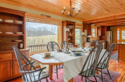 Banner Elk House | Camelot Lodge