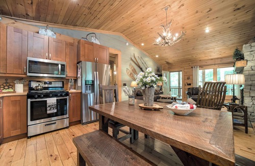 Cullowhee Cabin | Smoky Mtn Cabin in Cashiers & Highlands Area
