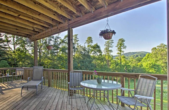 Hendersonville Apt. w/ Sugarloaf Mountain Views!