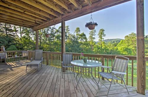 Hendersonville Retreat with Sugarloaf Mountain Views