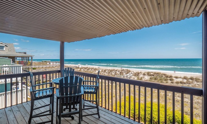 Wilmington Beach Condo | Sea Colony 12A | Oceanfront + Private Beach Walkway