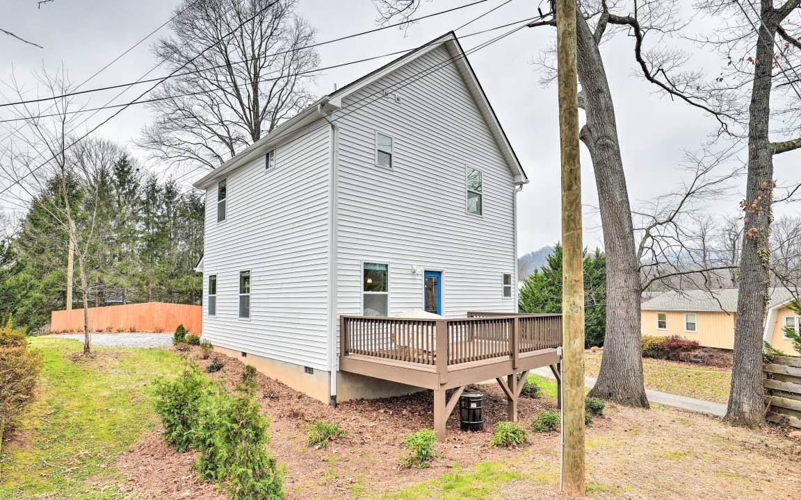 Photo of Buildings in Candler