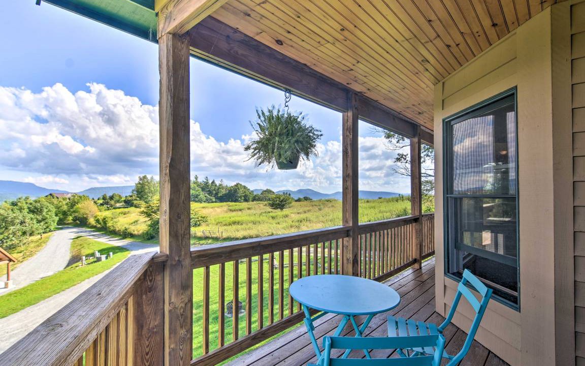 Photo of Patio Balcony in Banner Elk