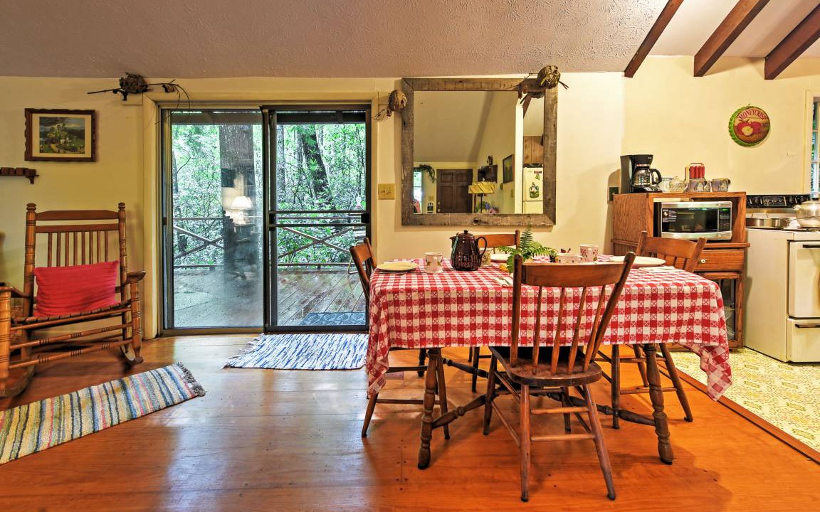 Photo of Kitchen in Candler