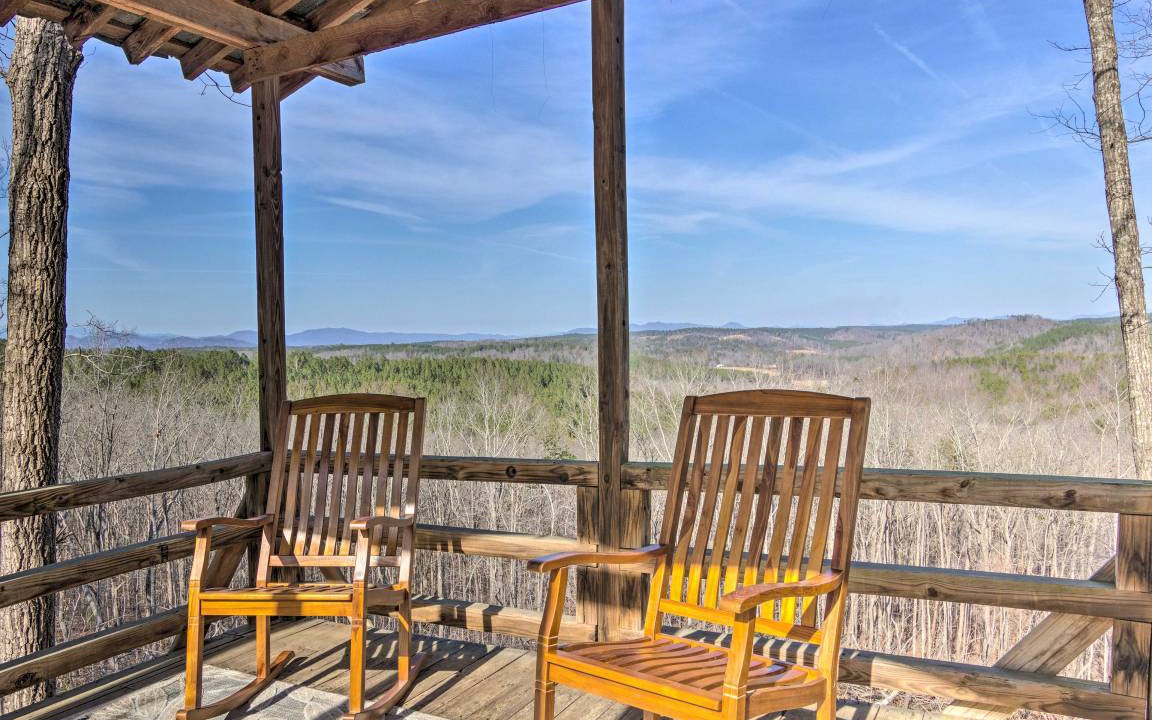 Photo of Patio Balcony in Mill Spring
