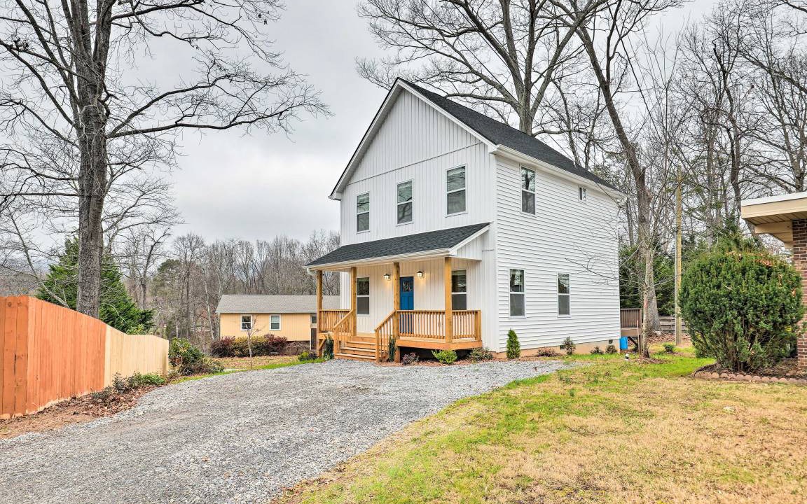 Photo of Buildings in Candler