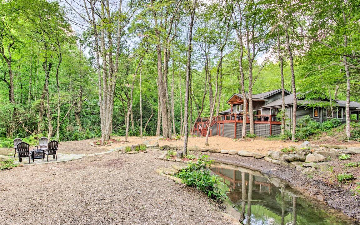 Photo of Buildings in Lake Toxaway