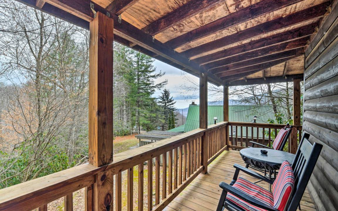 Photo of Patio Balcony in Maggie Valley