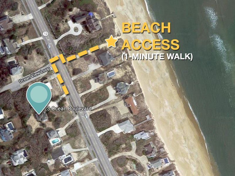 Photo of Others in Kitty Hawk