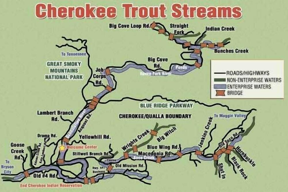 Photo of Others in Cherokee