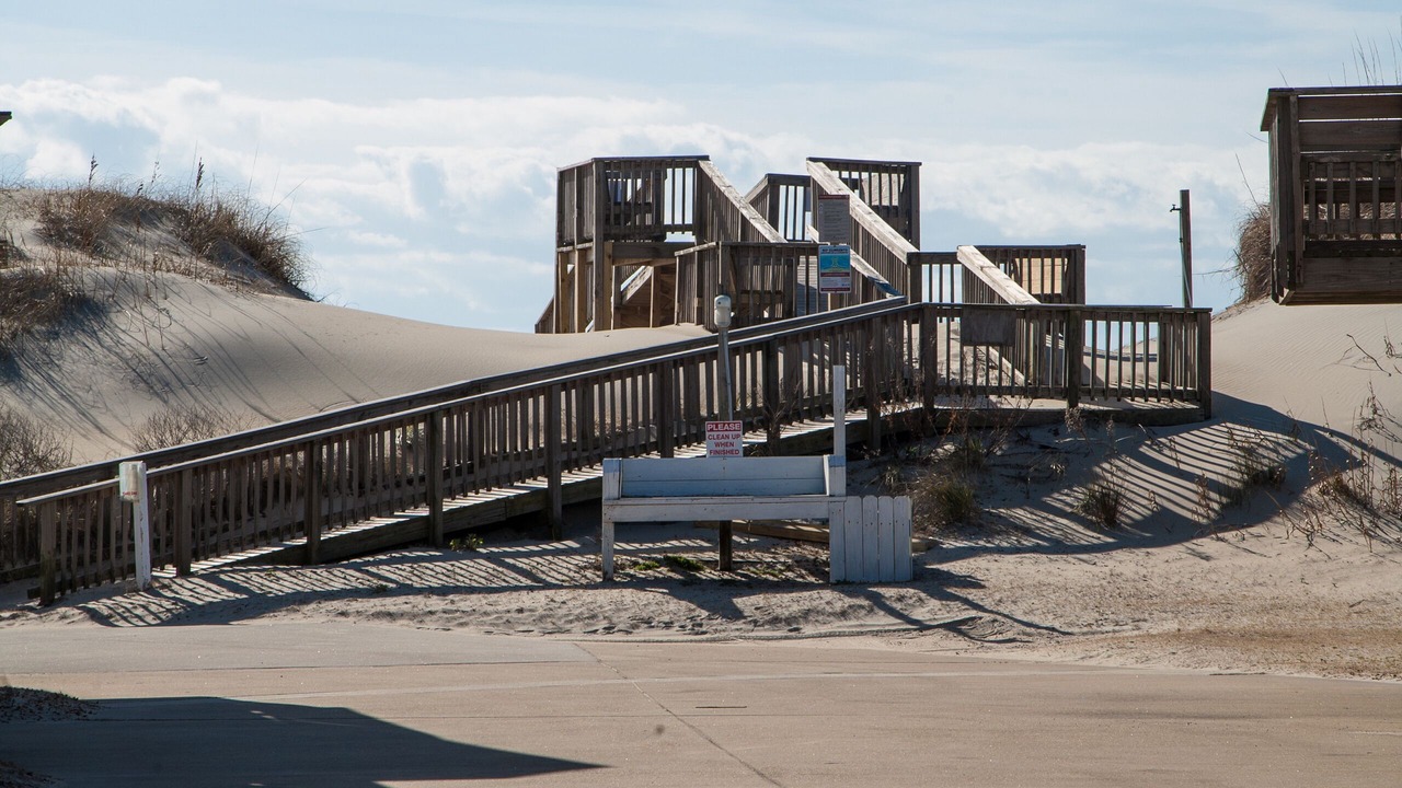 Photo of Outdoor in Hatteras
