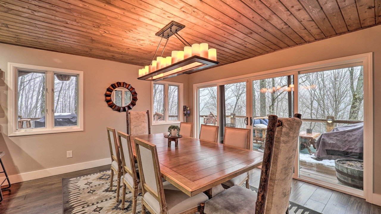 Photo of Outdoor in Beech Mountain