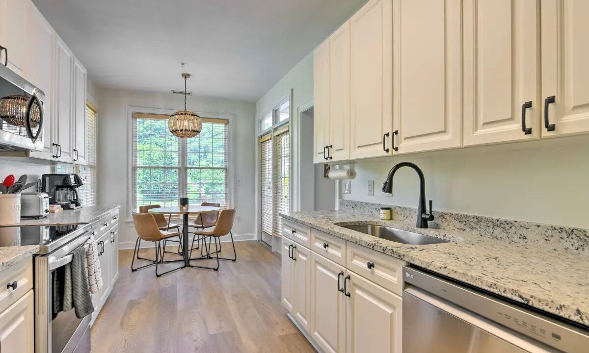 Photo of Kitchen in Maggie Valley