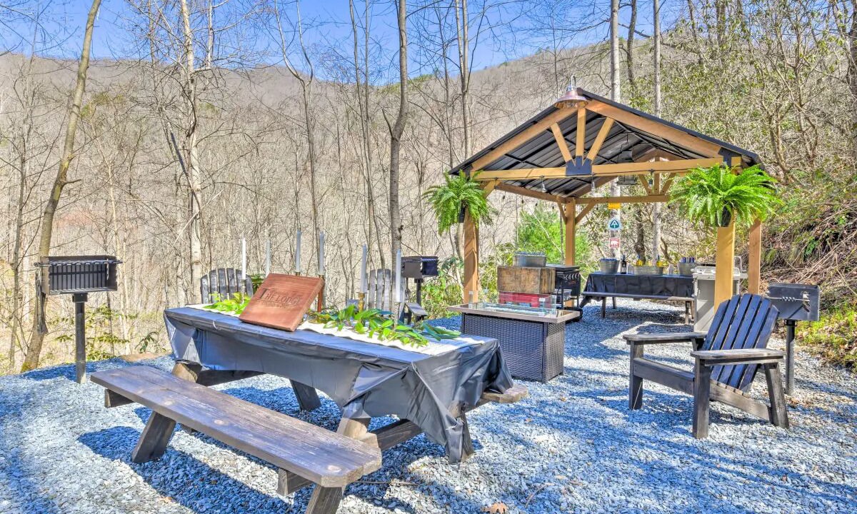 Photo of Outdoor in Bryson City