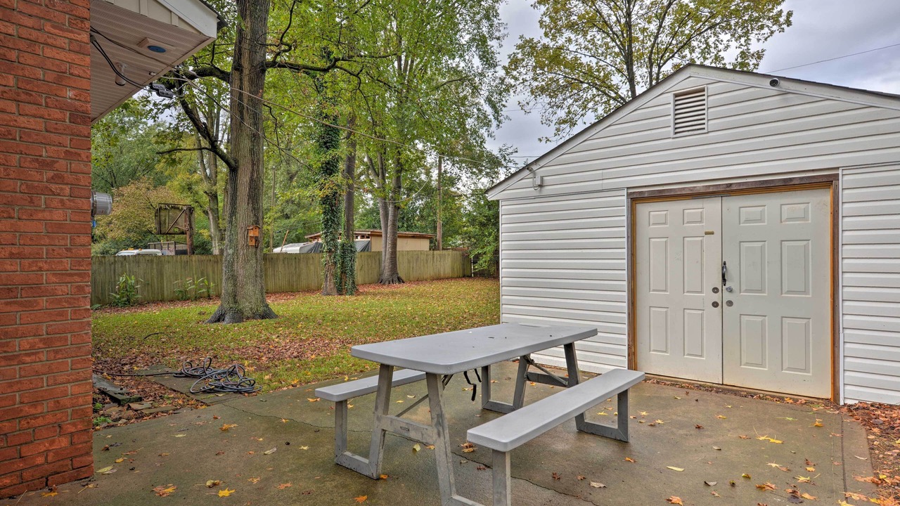 Photo of Outdoor in Charlotte