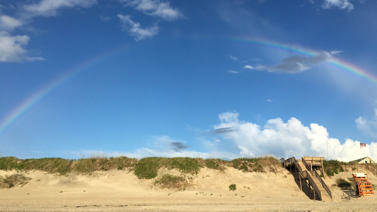 Photo of Others in Ocean Sands