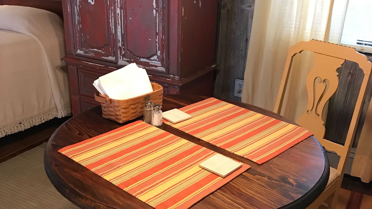 Photo of Bedroom in High Point