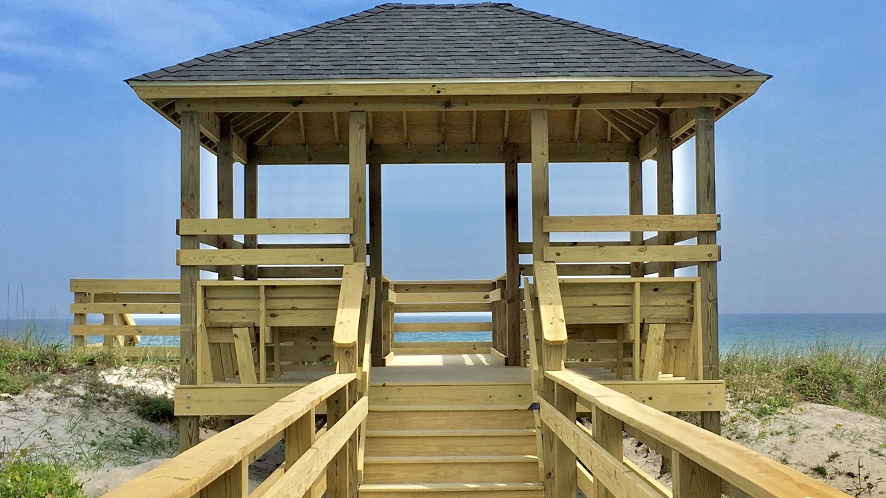 Photo of Outdoor in Atlantic Beach