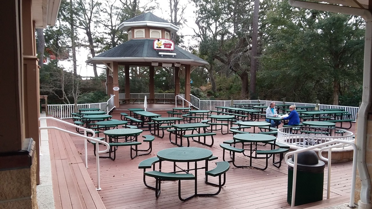 Photo of Outdoor in Myrtle Beach
