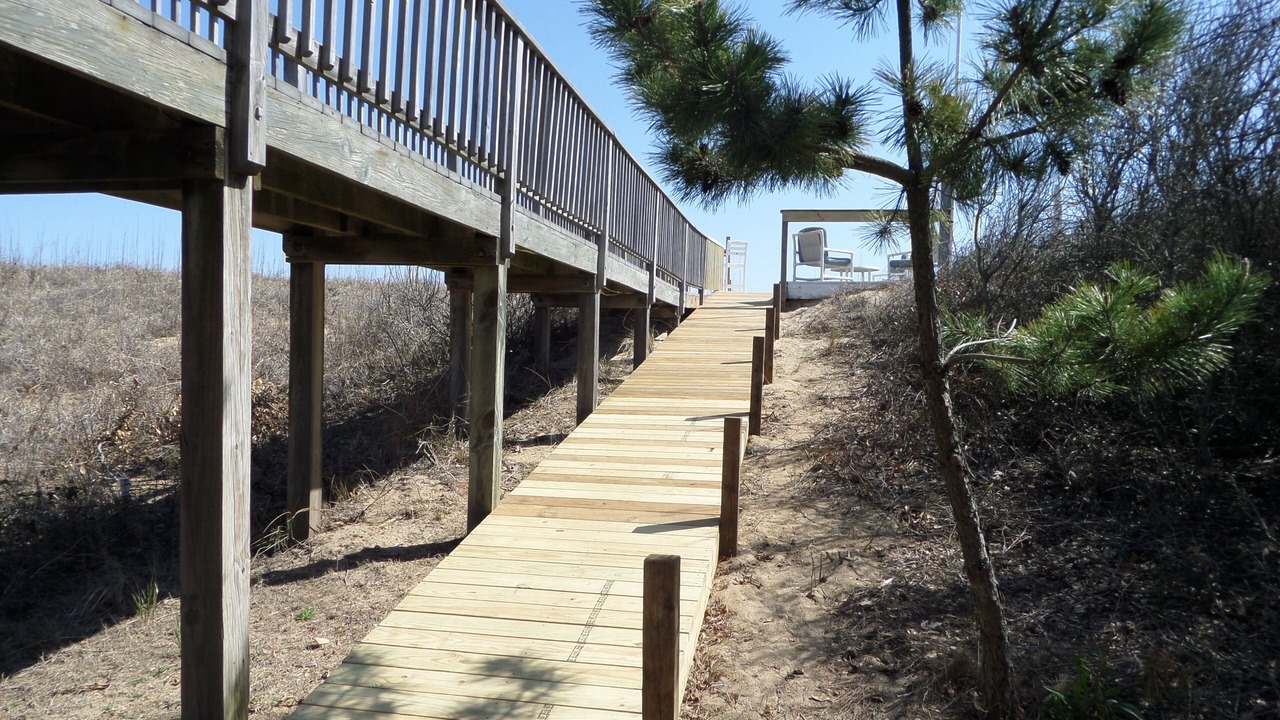 Photo of Others in Kitty Hawk