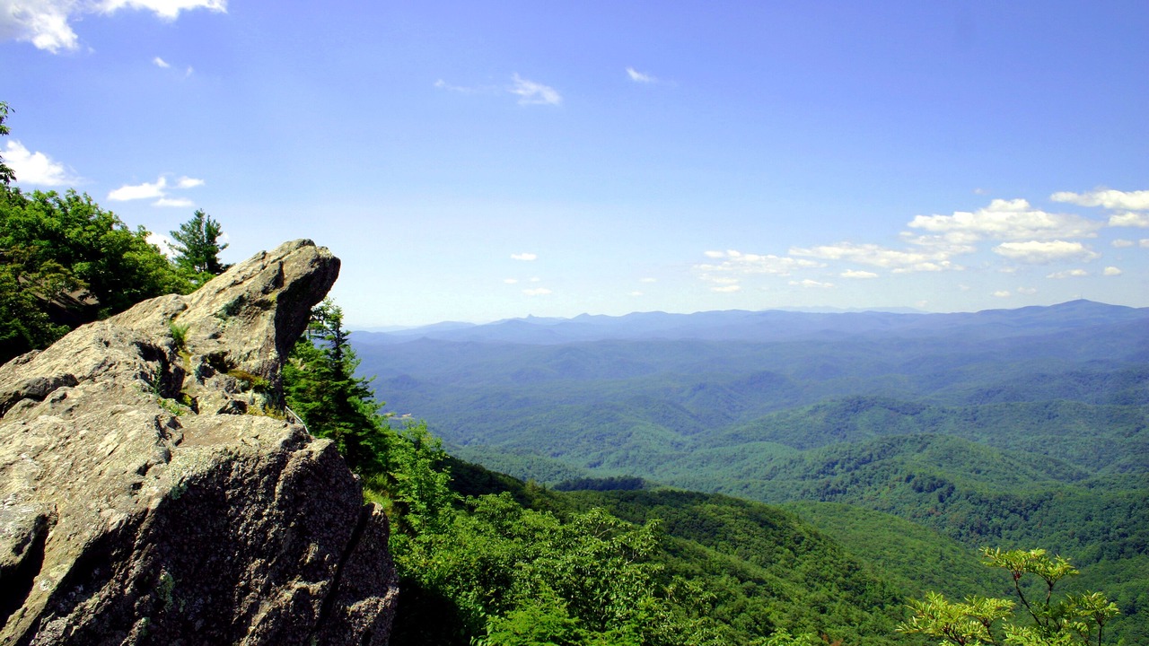 Photo of Outdoor in Sugar Mountain