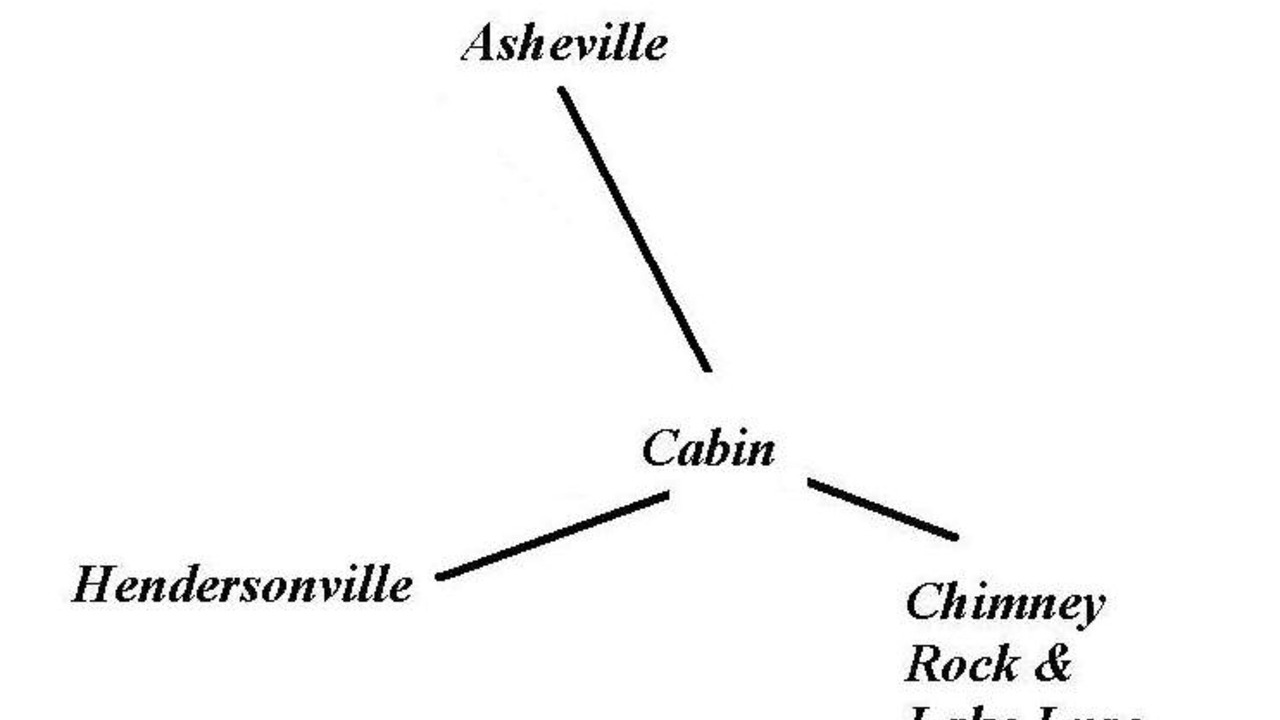 Photo of Others in Hendersonville
