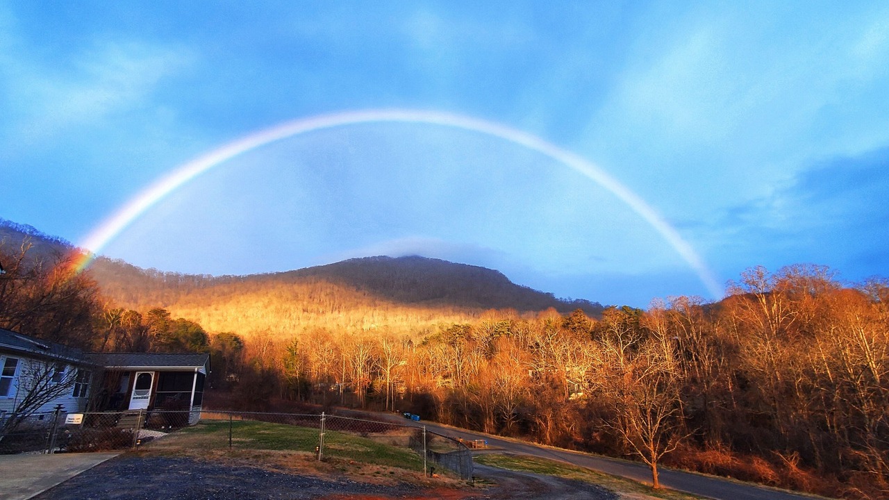 Photo of Others in Skyland