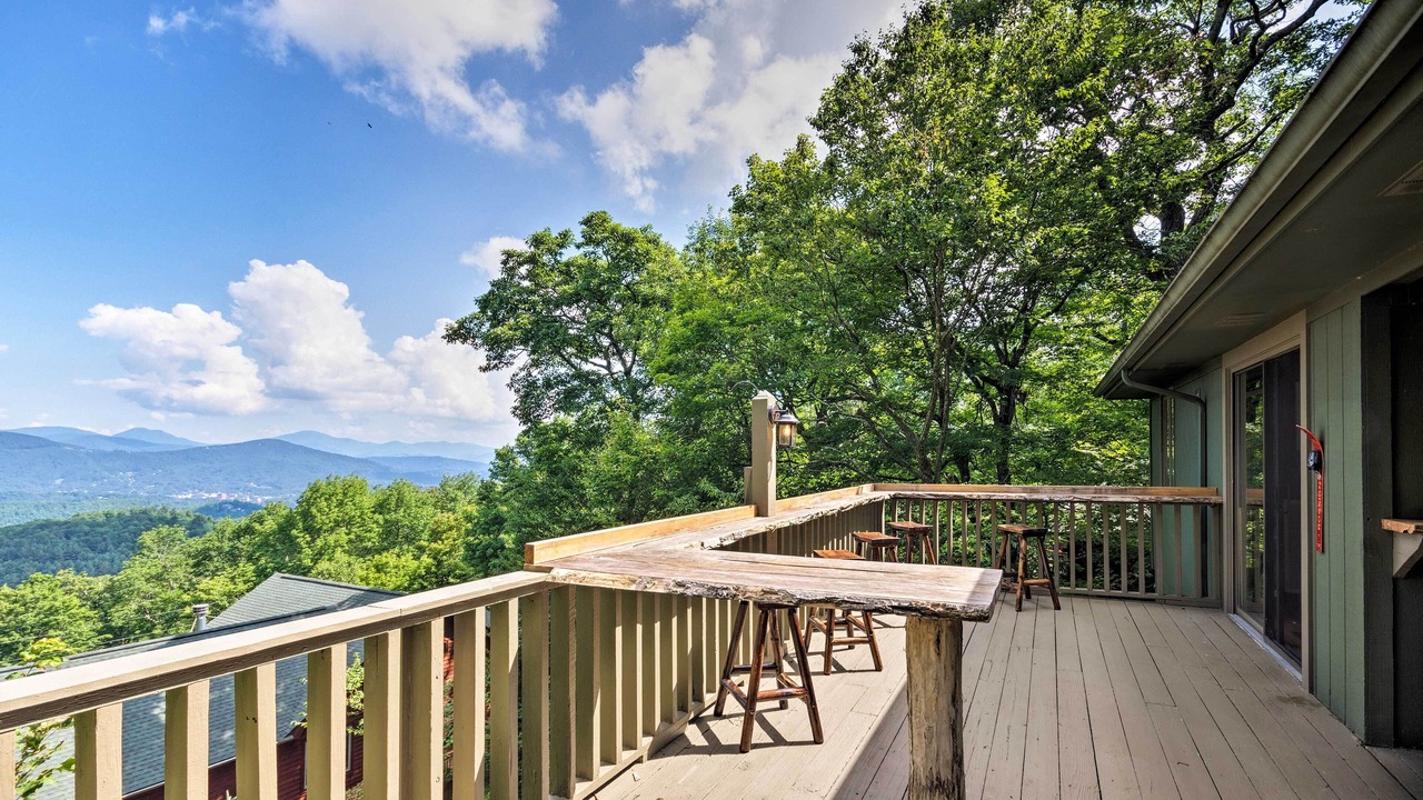 Photo of Outdoor in Blowing Rock