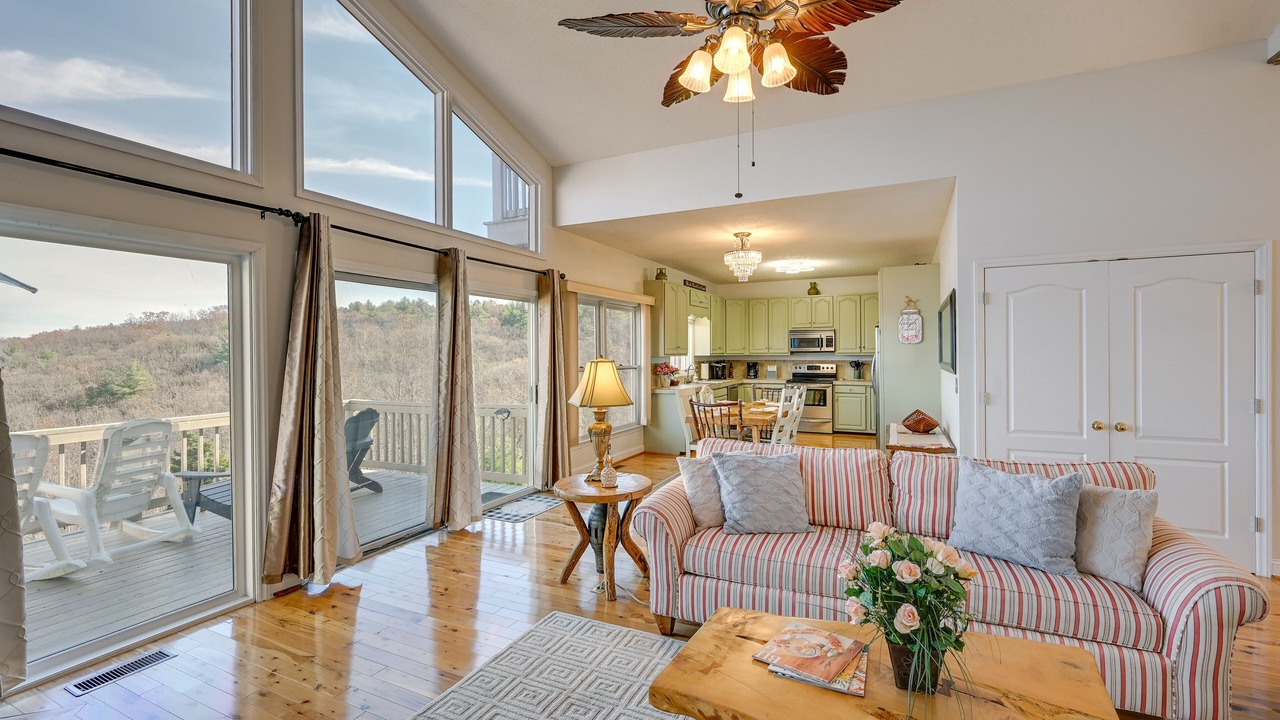 Photo of Livingroom in Roaring Gap