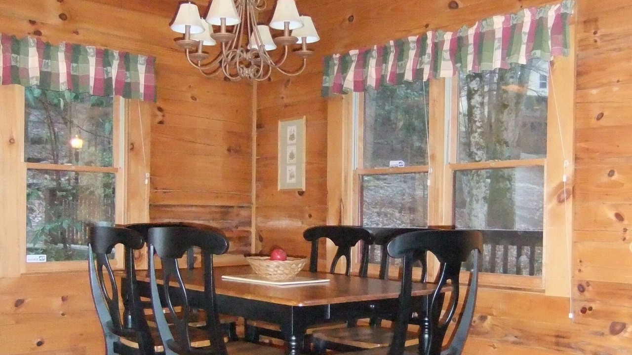 Photo of Bedroom in Maggie Valley