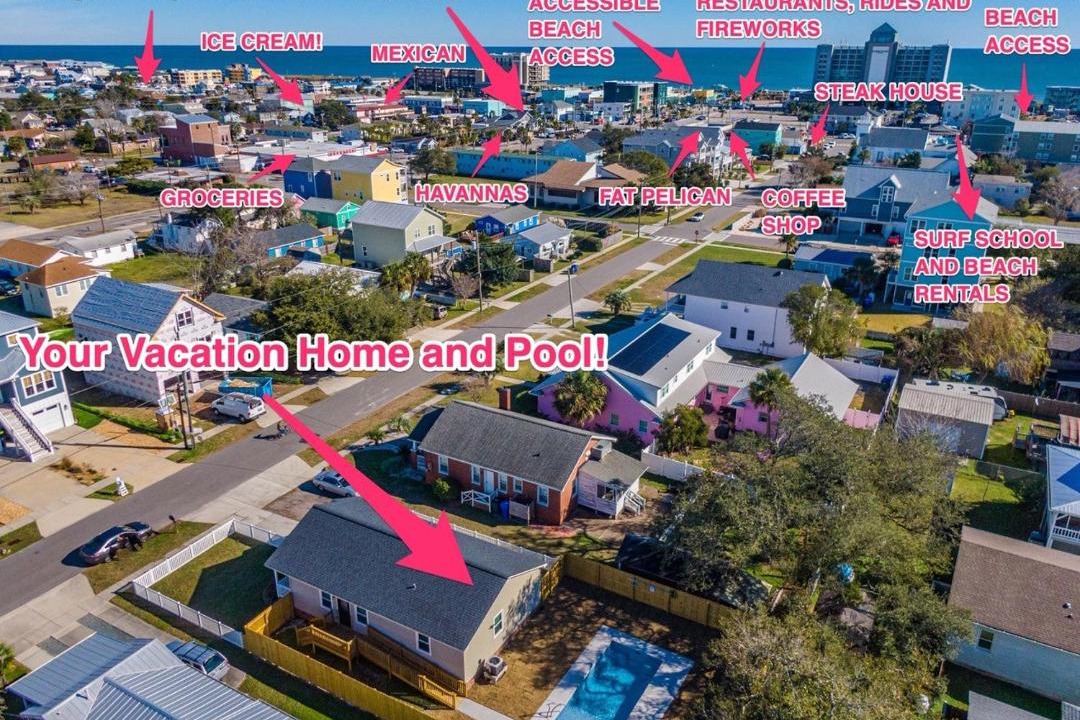 Photo of Others in North Carolina Coast