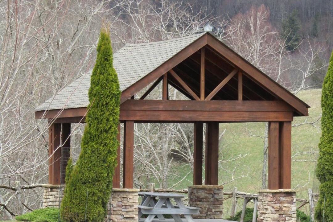 Photo of Buildings in Banner Elk